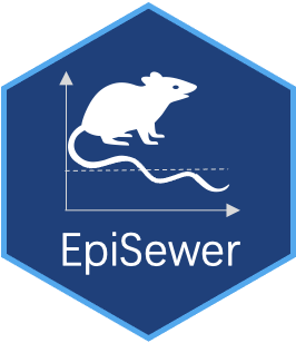 EpiSewer package website